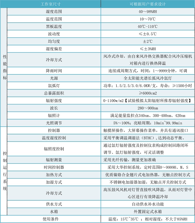 �ӱ�믟��ϻ��C(j��)