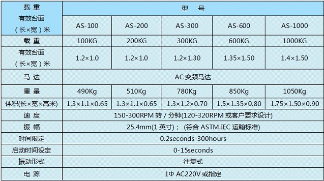 拉力試驗機種類